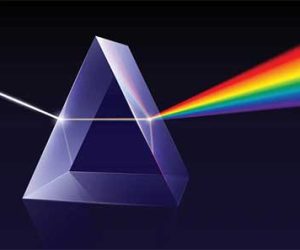 Class-10-Light-Reflection-and-Refraction