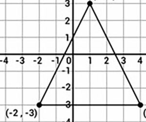 Coordinate-Geometry-Class-9