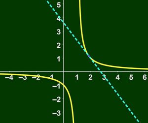 Differential-Calculus-course-new