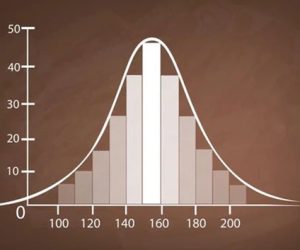 Integral-Calculus-course