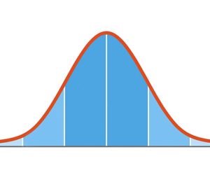 Polynomials-Class-10